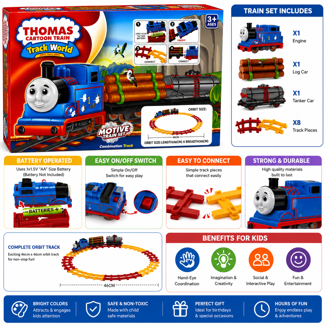 All Aboard for Endless Railway Adventures!