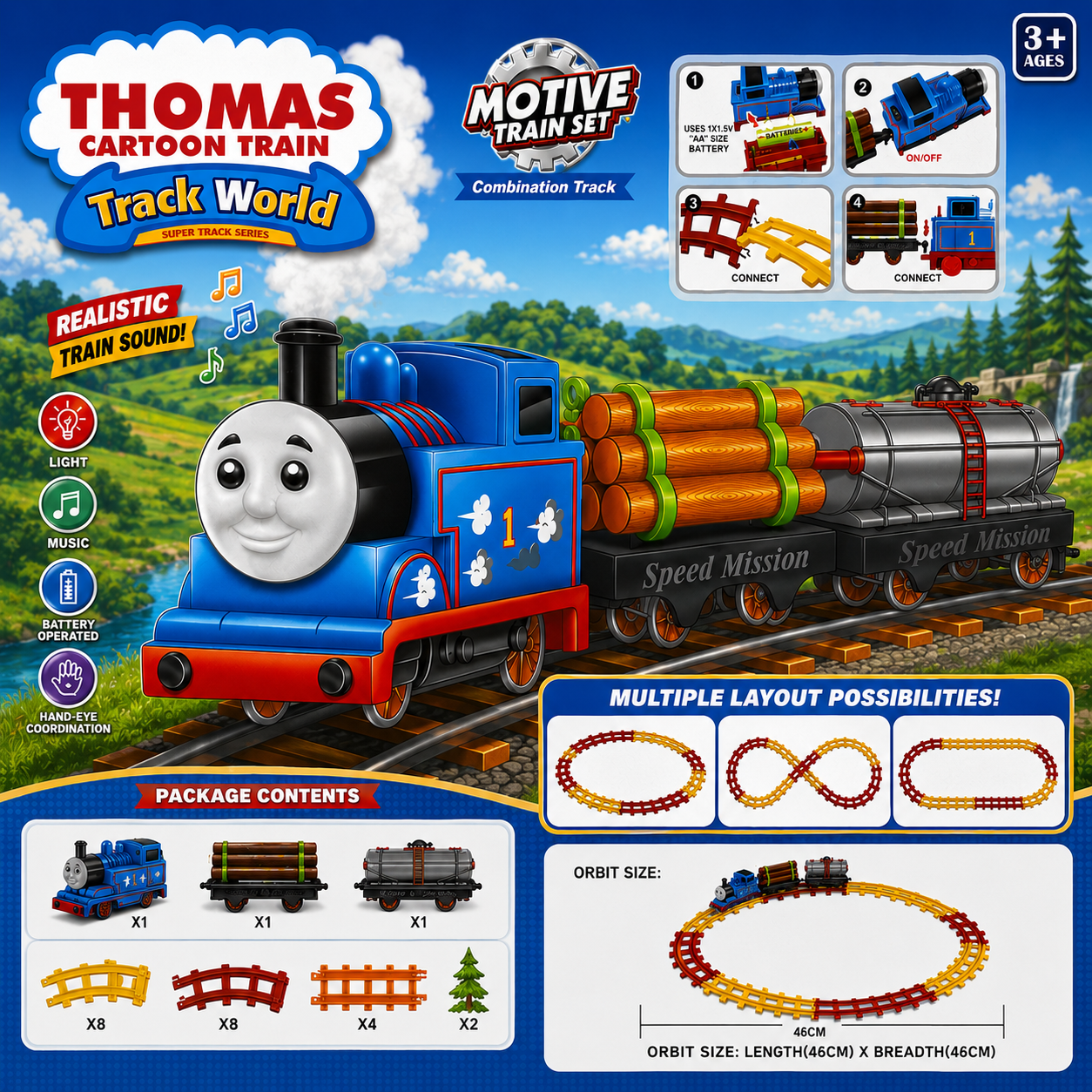 All Aboard for Endless Railway Adventures!